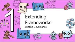 AI Risk - Module 5: Data Governance -5.13- Operationalizing AI/ML Gov. & Central Bank Best Practices