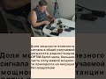 Мощность модулированного сигнала- полезная мощность в рациях OPTIM-Sprint и Штурман-230М3 #cb #рации