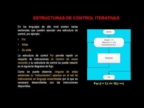 Video: ¿Qué es la estructura de paso del ensamblador?