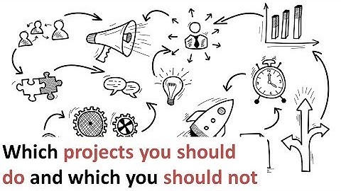 Management Consulting Frameworks – Strategic alignment of projects