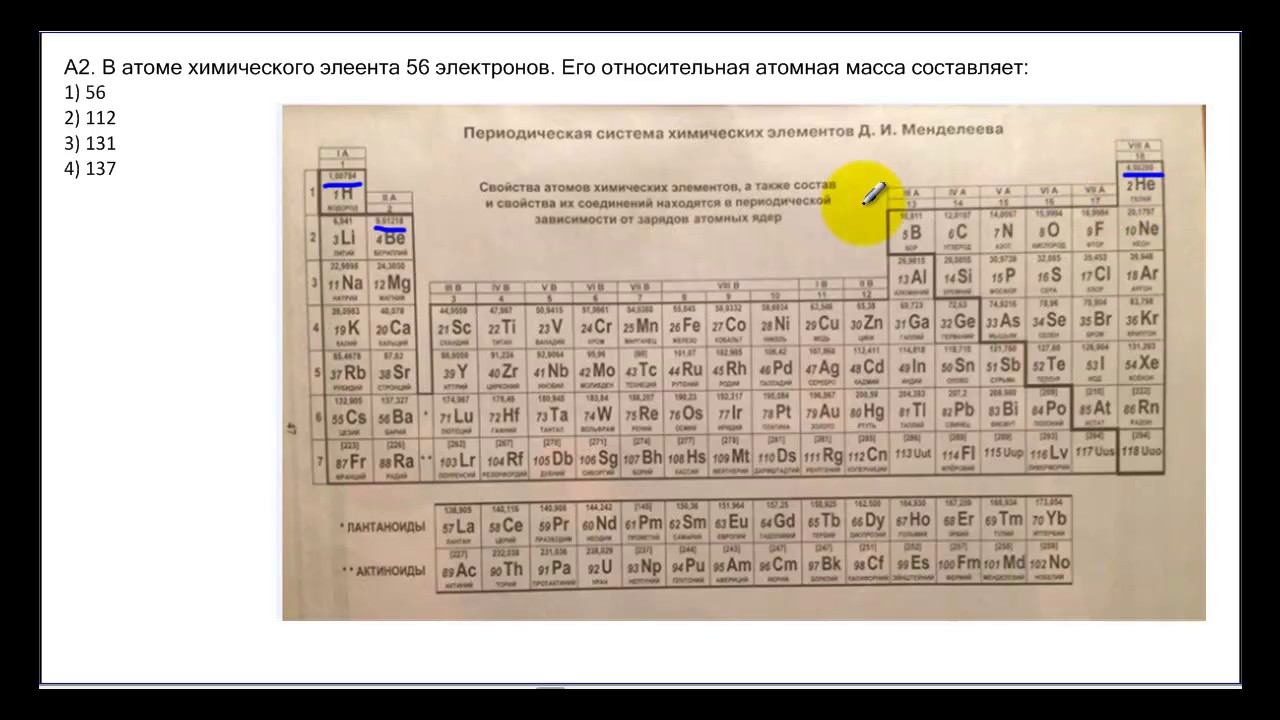 Тест по химии по периодической системе