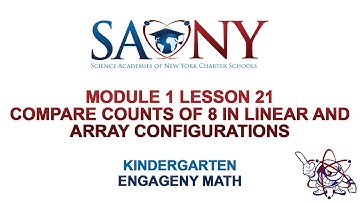 Kindergarten EngageNY Math - Module 1 Lesson 21 Compare counts of 8 in linear and array configura...