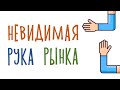 Как работает невидимая рука рынка