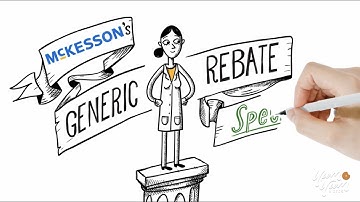 Mckesson IdeaShare | Explainer Video by Yum Yum Videos
