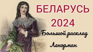 Беларусь 2024.Прогноз.БРЛ