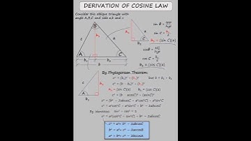#cosinelaws #maths #trigonometry #jee #upsc #ssc #hssc #khanacademy