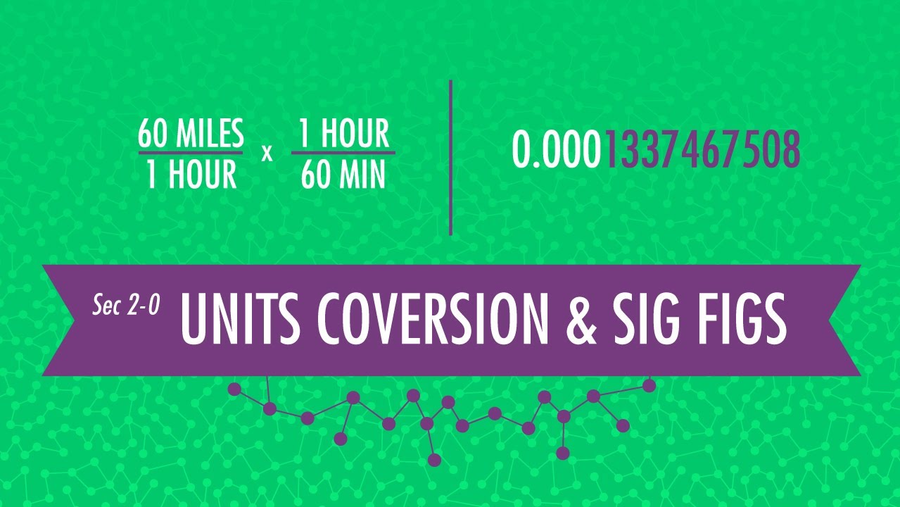 ⁣Unit Conversion & Significant Figures: Crash Course Chemistry #2