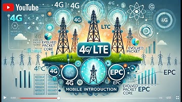 16- Mobile Networks 4G / LTE Introduction / EPC / Evolved Packet Core Intro (Episode 16)