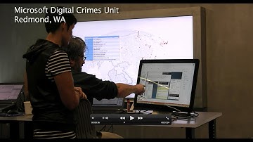 How to Fight Tech Support Scams