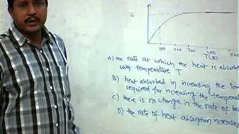 Physics Solutions - Q 3 IITJEE 2013 Advanced Paper 2 Code 1