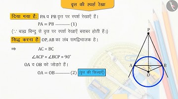 Number of Tangents from a Point on a Circle | Part 3/3 | English | Class 10
