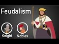 Feudalism and Its Impact on Medieval Society