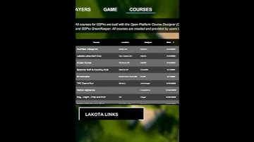 GSPRO NEW COURSES #gspro #shorts