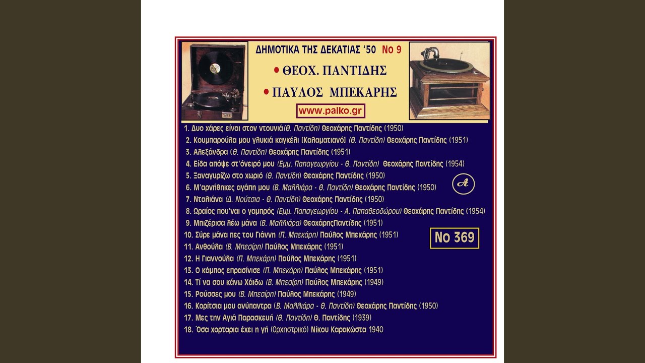 Koumparoula mou glikia kagkeli