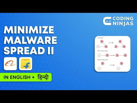 Minimize Malware Spread II - Flipkart Alibaba | DSA Interview Question 67 | @Coding Ninjas