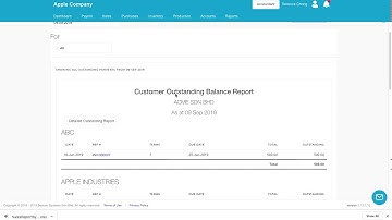 Customer Aging Report