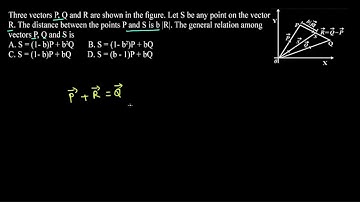 JEE Advanced 2017 Physics Paper II Code 7 Q 2 Solution