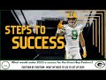 What would make 2023 successful for the green bay packers make steps to success right giannis