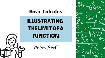 Illustrating the Limit of a Function (Filipino, Tagalog)
