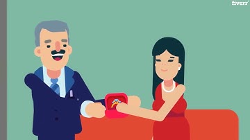 Create custom 2d explainer video - Best Whiteboard & Animated Explainers service
