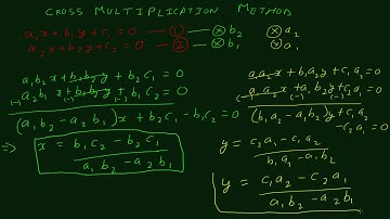 Lec 3.6.1 - Cross Multiplication Method Derivation - Linear Equations (NCERT Class X Mathematics)