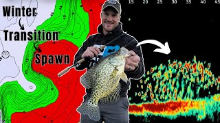 LOADED Spring Crappies  Early Spring Patterns, Locations, & Presentations