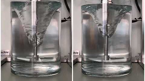 Effect of Number of Impeller Blades