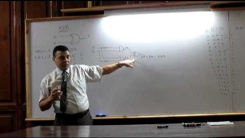 Logic circuits || 7thLecture (Part 1) || Dr. Ayman