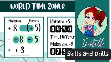 Calculating Time Zones Easy Guide
