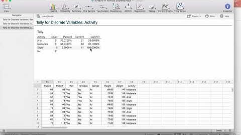 Tools For Summarizing Data in Minitab Express - Tallying and Two Way Tables
