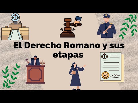 1.1EL DERECHO ROMANO