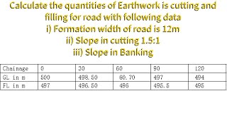 Calculate the quantities of Earthwork is cutting and filling for road with following data