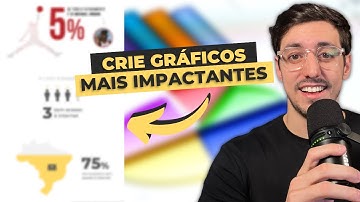 COMO CRIAR GRÁFICOS MAIS CRIATIVOS E IMPACTANTES NO POWERPOINT [ Tutorial e slides editáveis GRÁTIS]