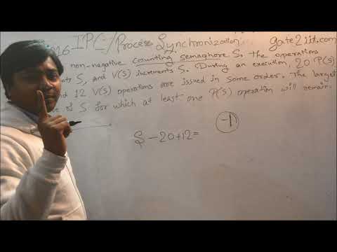 GATE - 2016 | OS | Q-135 | Consider a non-negative counting semaphore S. The | GATE2IIT | PYQ