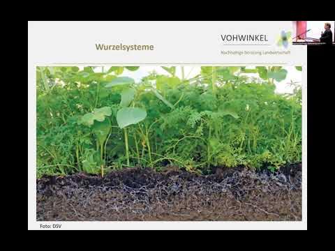 Humus Fachtag 2022: Wege zum Humusaufbau - Regenerative Landwirtschaft