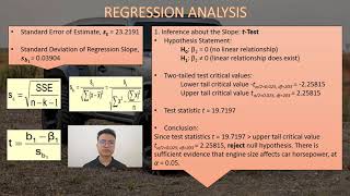 PSDA INDIVIDUAL PROJECT - STUDY ON SECONDARY DATA OF CAR SPECIFICATIONS