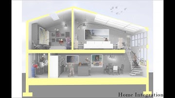 Ghost - Swarm robotics and the future home