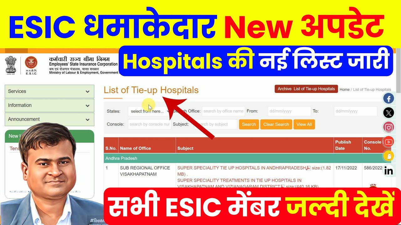 ESIC New ESIC TIE UP HOSPITALS LIST ESIC Medical ESIC New ESIC TIE UP HOSPITALS LIST ESIC Medical