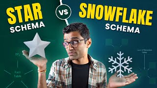What is STAR schema | Star vs Snowflake Schema | Fact vs Dimension Table