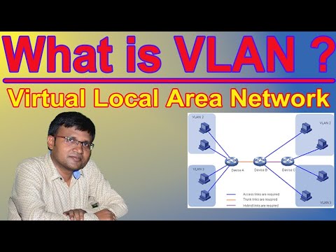 what is VLAN | VLAN kya hota hai | VLAN full explanation in hindi | by icnt gyan