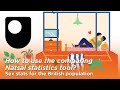 Sex stats for the British population interactive - How to use the comparing Natsal statistics tool?