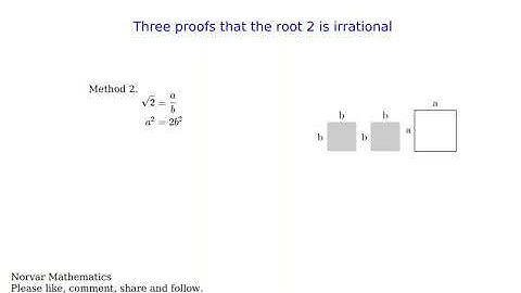 Three proofs that the root 2 is irrational