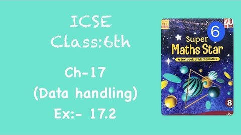 ICSE/class-6th/ch-data handling/ex-17.2/