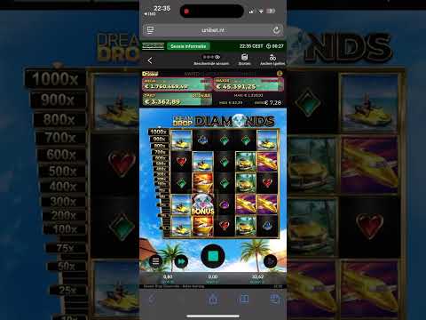 Játssz Unibet magyar online kaszinóban: A legjobb casino élmény Magyarországon