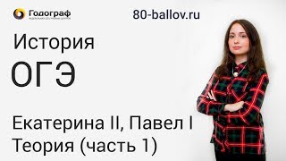 История ОГЭ 2019. Екатерина II, Павел I. Теория (часть 1) История ОГЭ 2019. Екатерина II, Павел I. Теория (часть 1)
