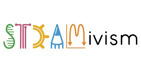 STEAMivism - Emotional Intelligence? Explained by ...