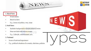 Types of News in detail | Journalism and Mass Communication | by Medha Shukla screenshot 3