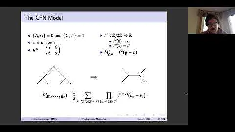 Joseph Cummings, Phylogenetic Networks, 2021.06.01