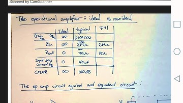 00. Signal Conditioning - The general op.amp.
