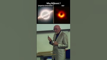 Black Hole : Interstellar Movie VS Real Image #shorts